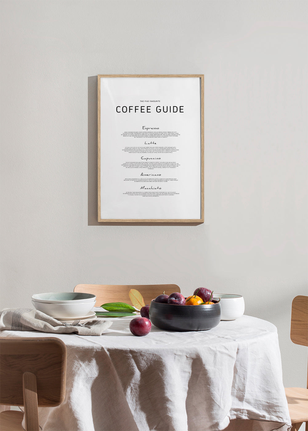 Coffee guide