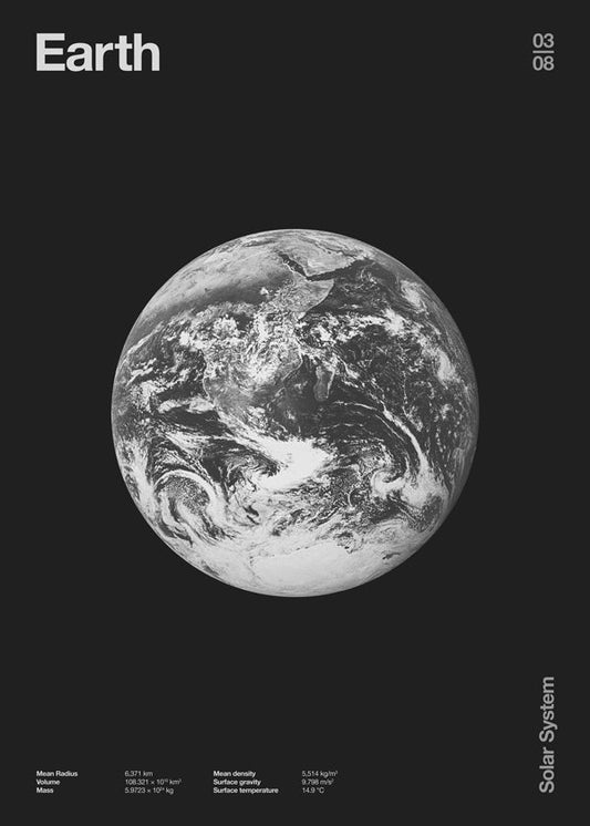 Solar System - Earth