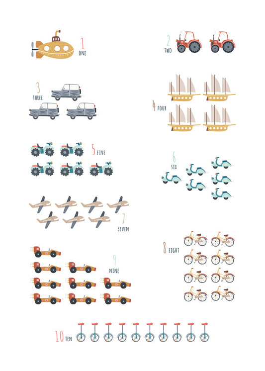 Numbers from 1 to 10 transports (English)