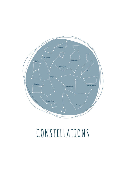 Constelaciones azul